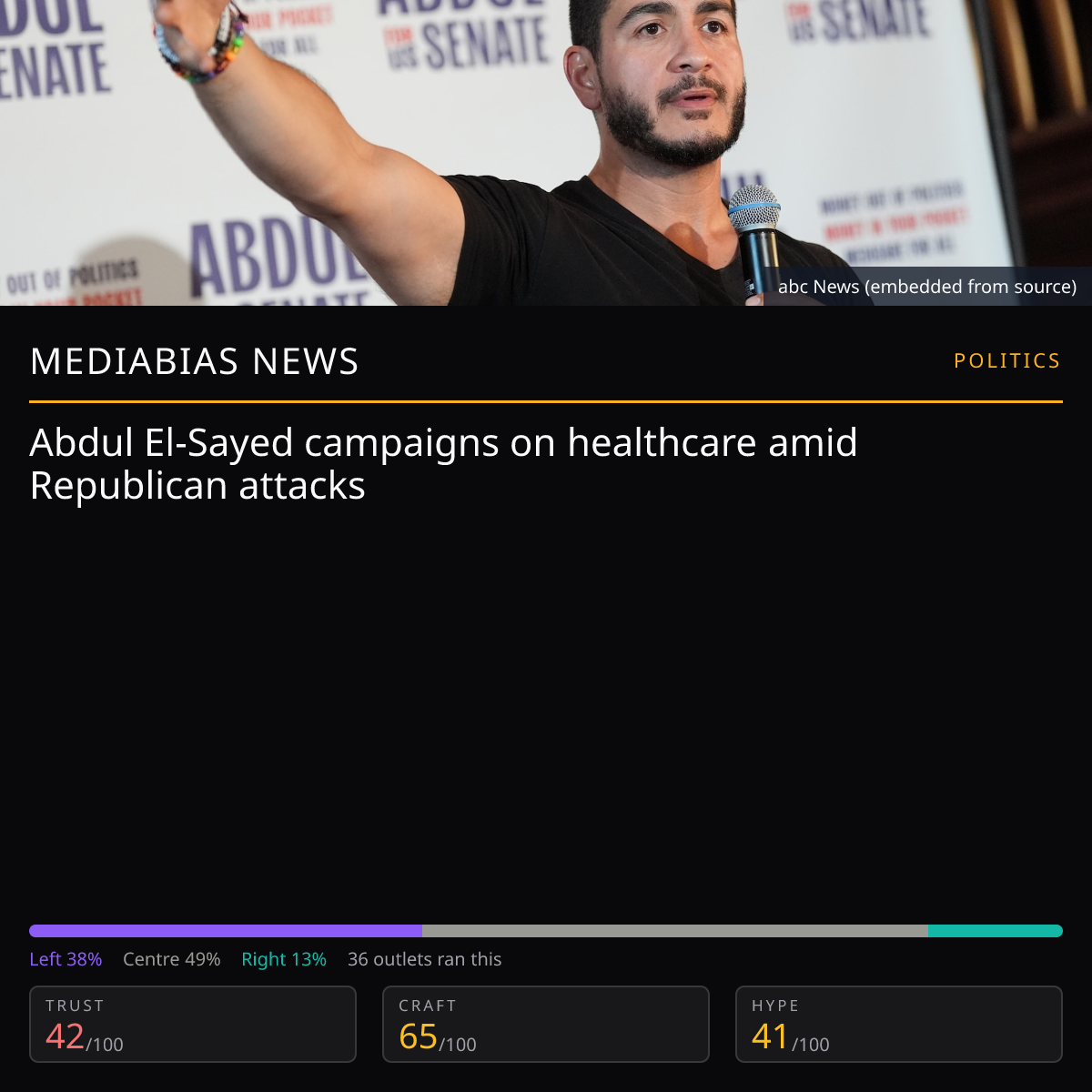 Abdul El-Sayed Michigan Senate | MediaBias News