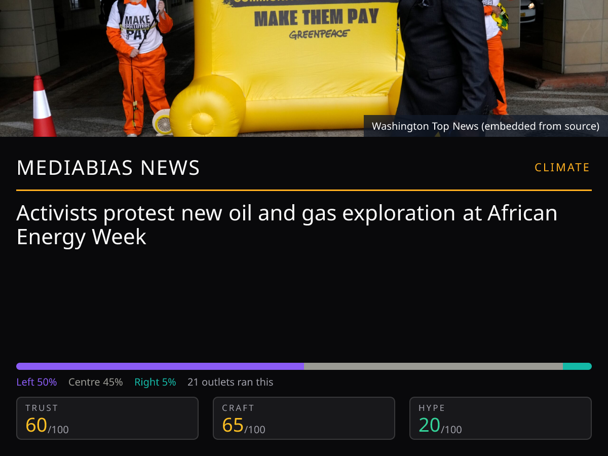 African Energy Week protest | MediaBias News