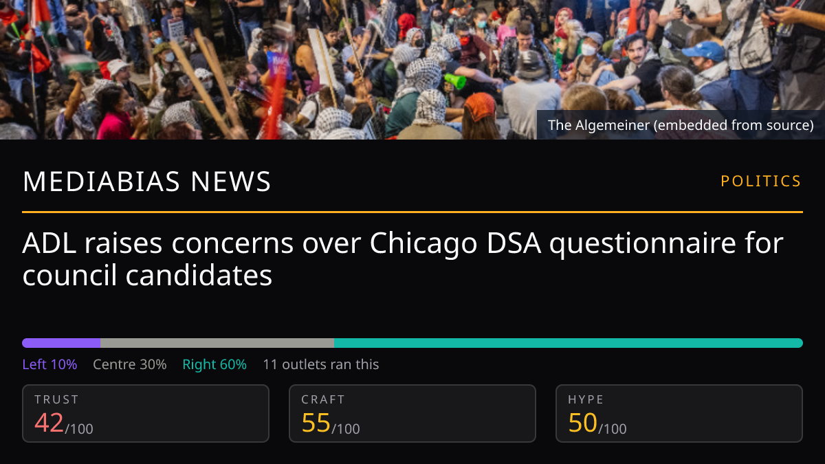 ADL raises concerns over Chicago DSA questionnaire for council candidates