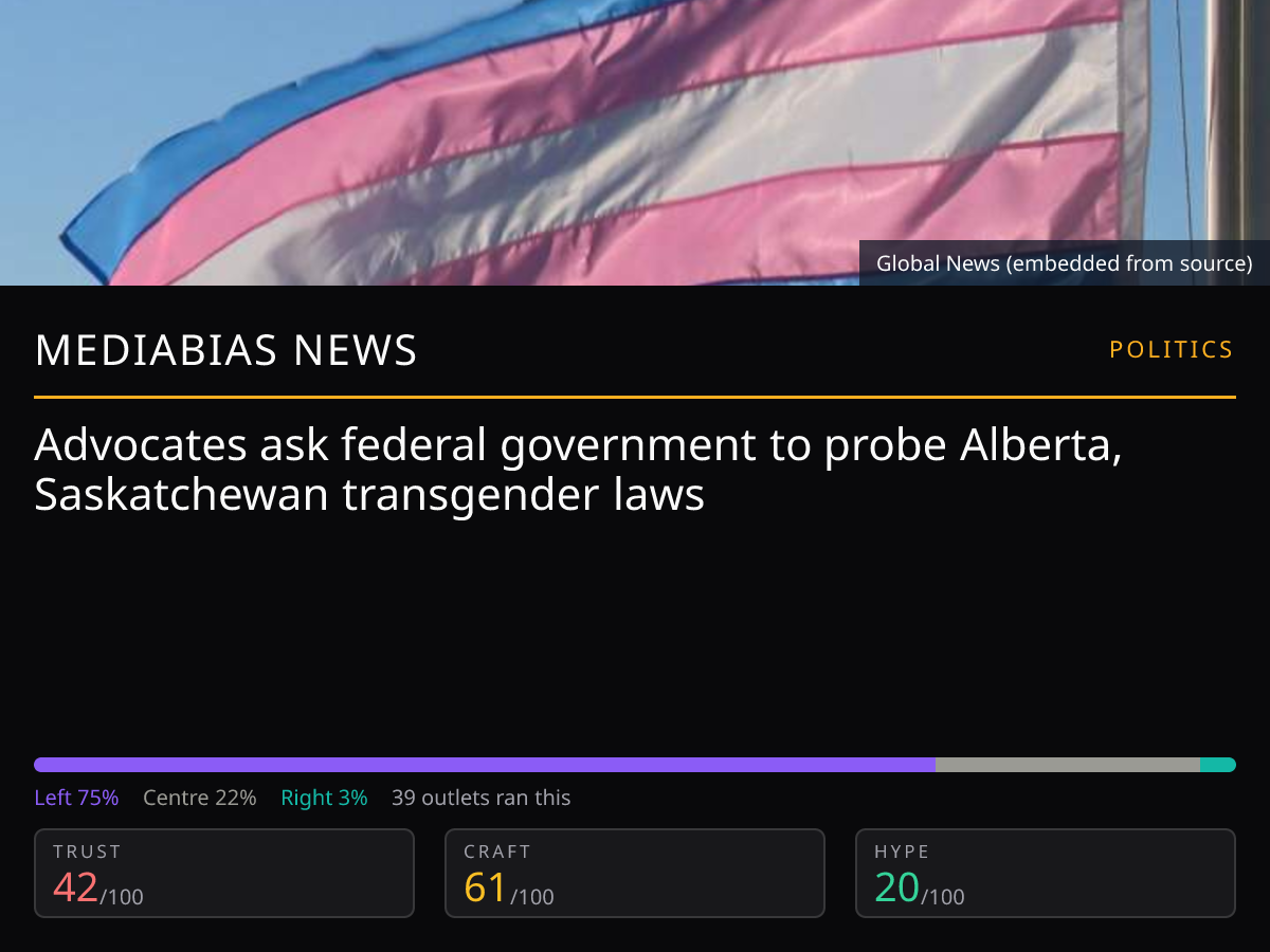 Alberta, Saskatchewan Transgender Laws | MediaBias News
