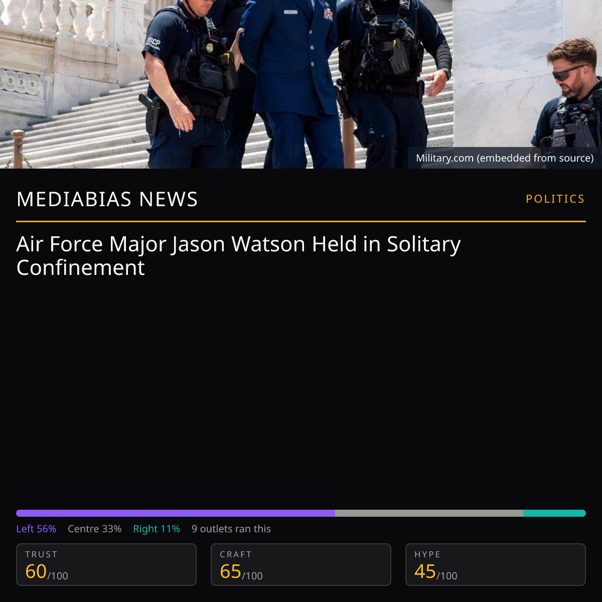 Jason Watson solitary confinement | MediaBias News
