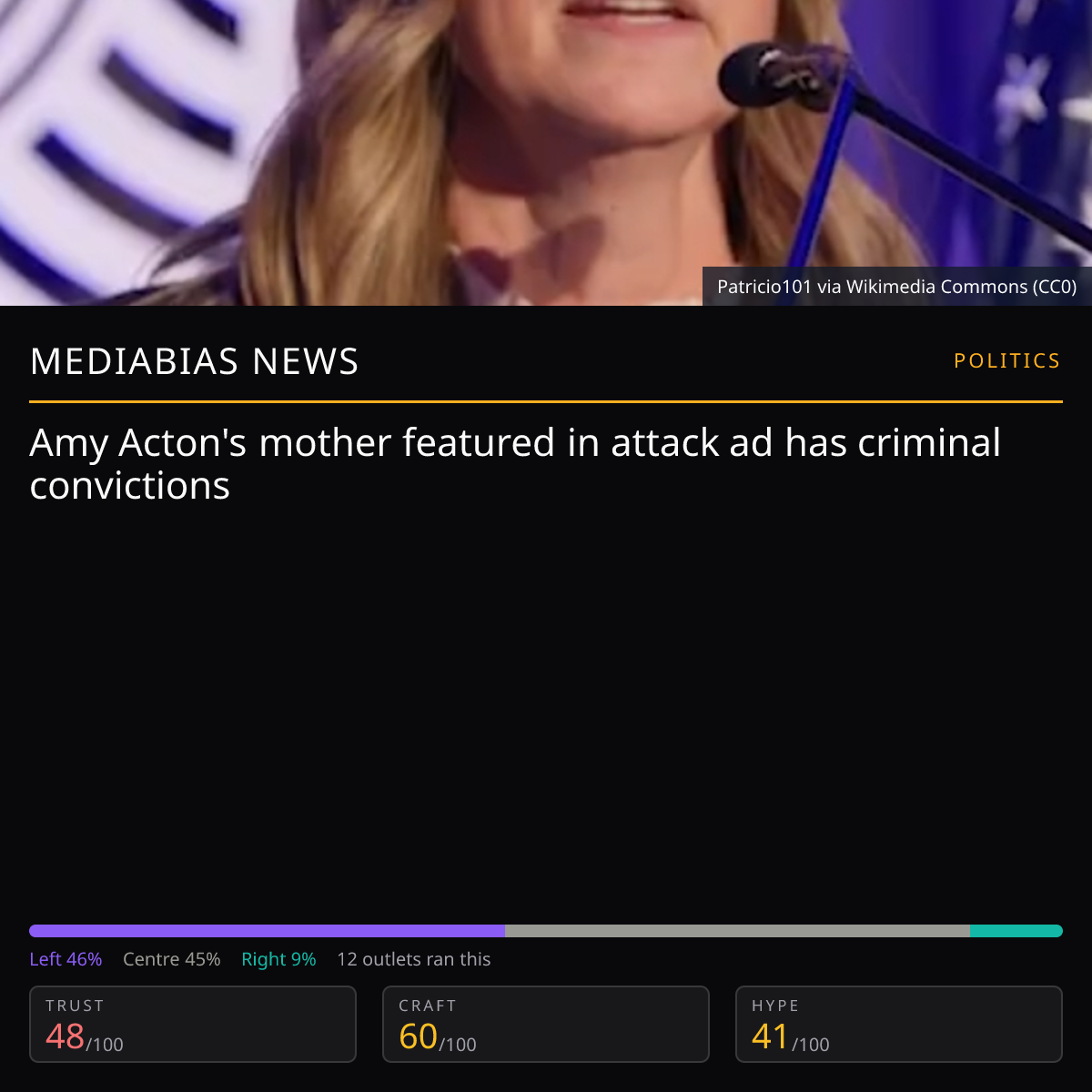 Amy Acton's Mother in Ad | MediaBias News