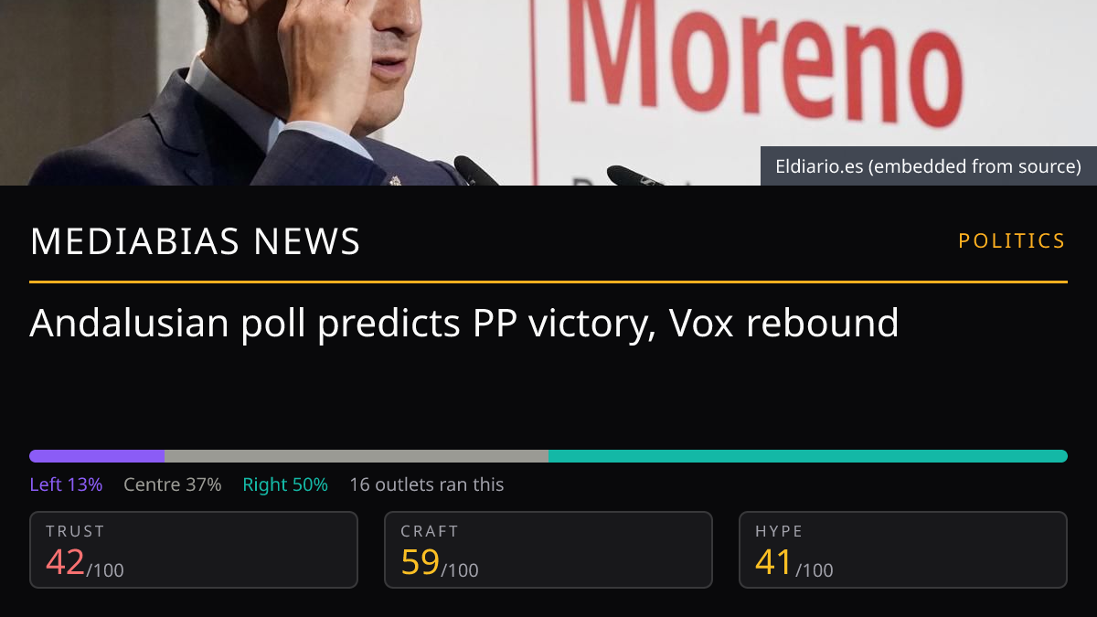Andalusian poll predicts PP victory, Vox rebound