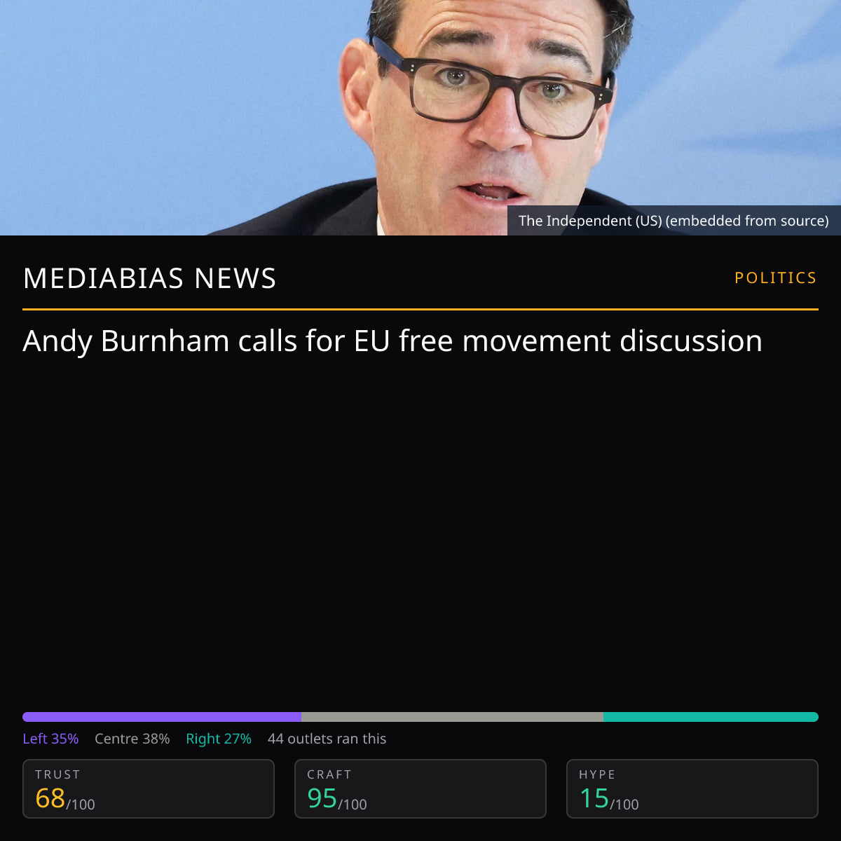 Andy Burnham on EU free movement | MediaBias News