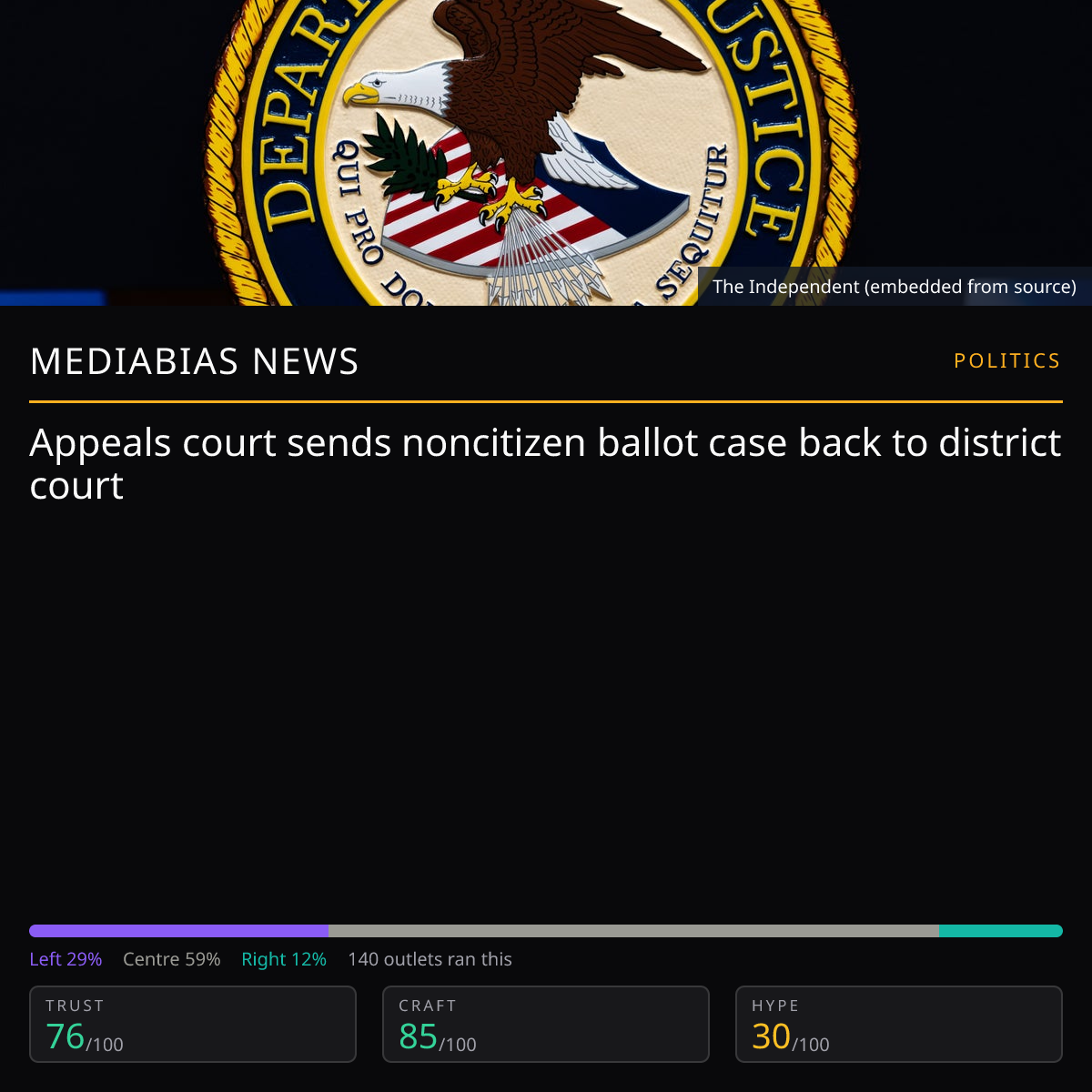 9th Circuit Rules on California Ballots | MediaBias News