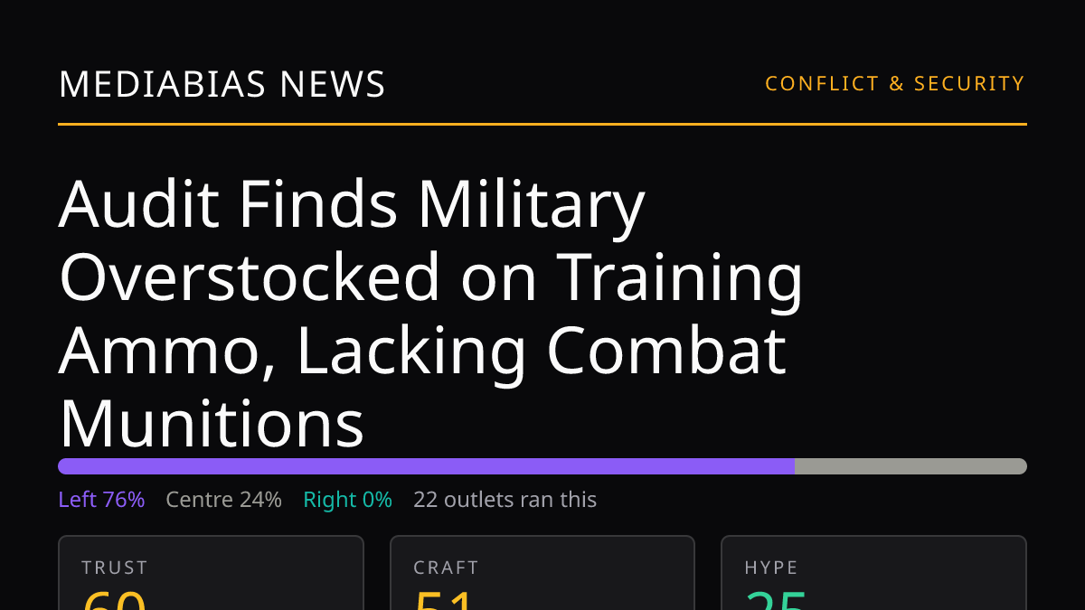 Audit Finds Military Overstocked on Training Ammo, Lacking Combat Munitions