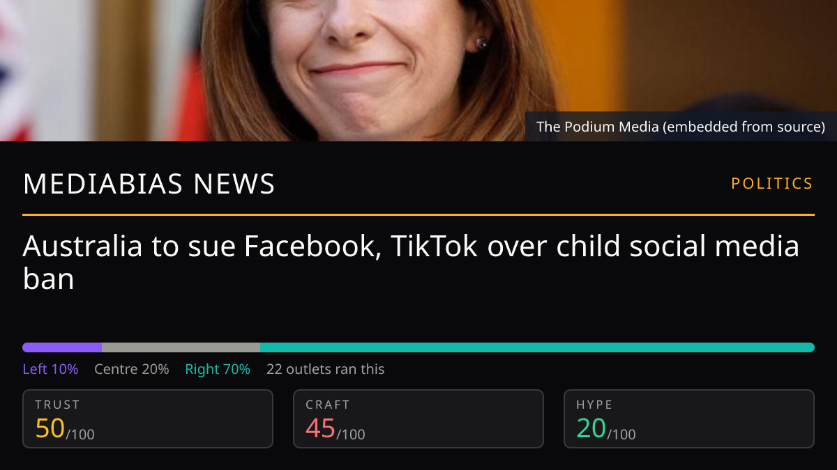 Australia to sue Facebook, TikTok over child social media ban
