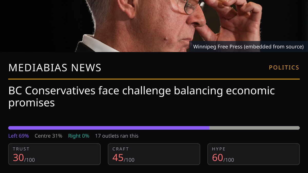 BC Conservatives face challenge balancing economic promises