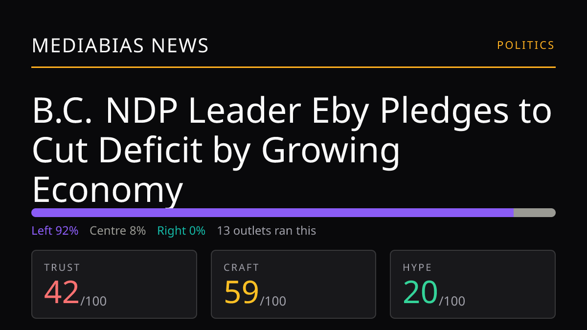 B.C. NDP Leader Eby Pledges to Cut Deficit by Growing Economy