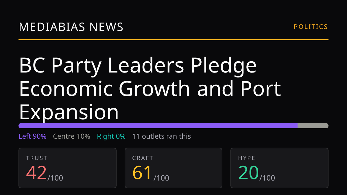 BC Party Leaders Pledge Economic Growth and Port Expansion