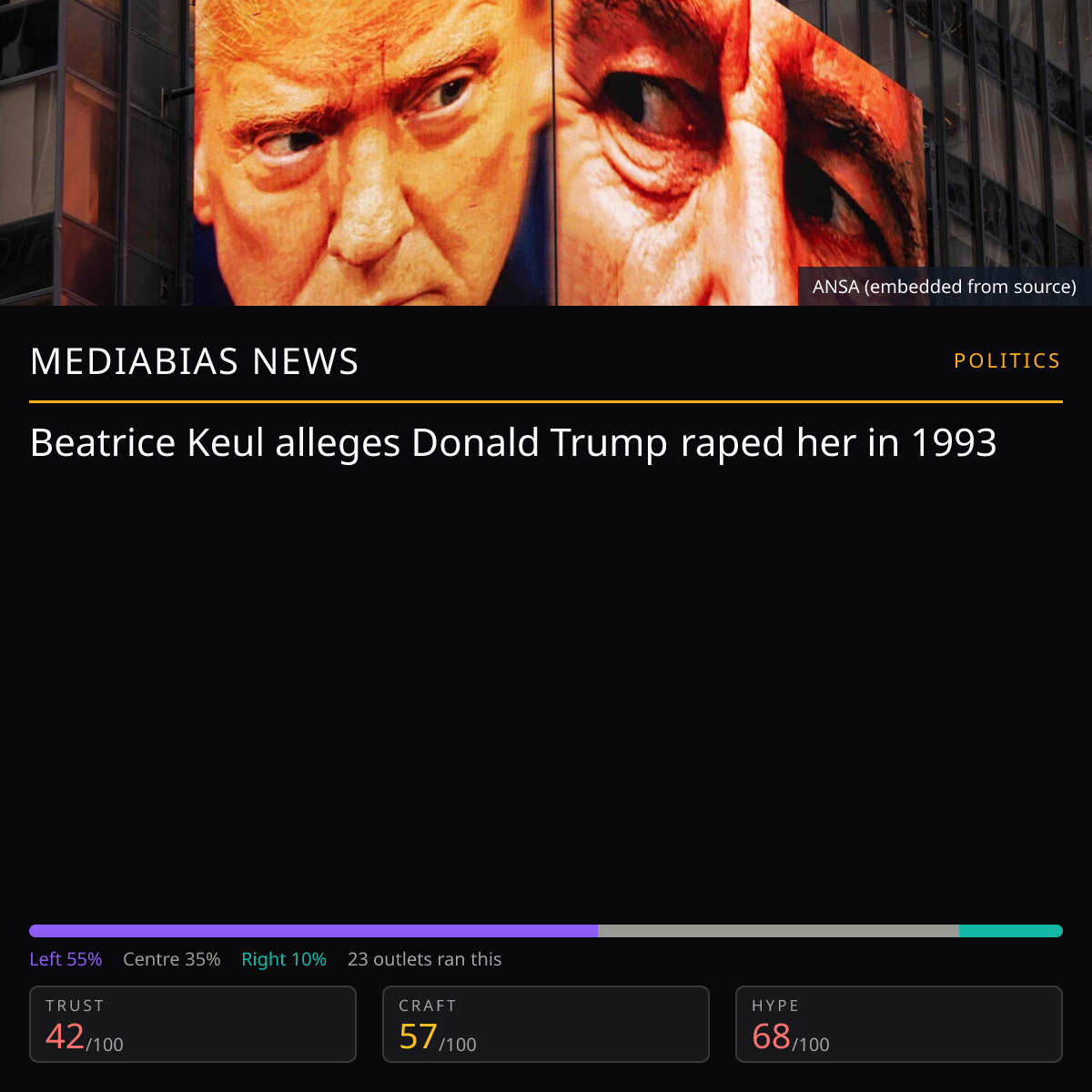 Trump faces new rape allegation | MediaBias News
