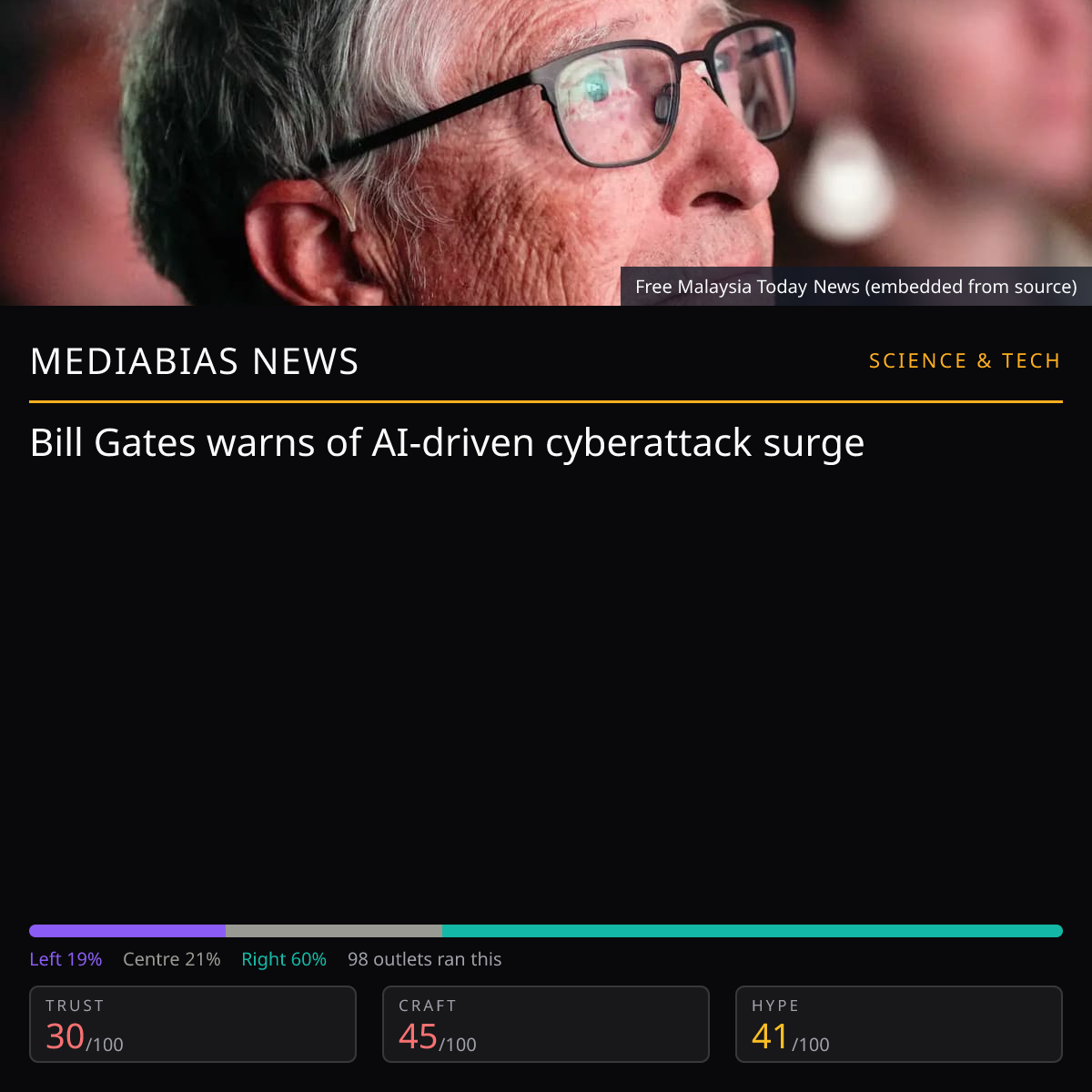 Bill Gates AI Cyberattack Warning | MediaBias News