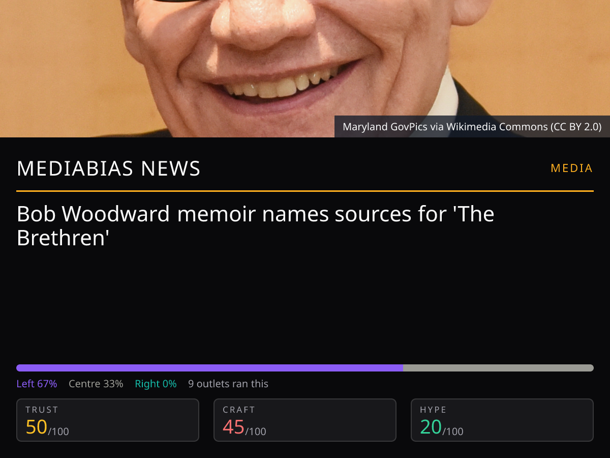 Bob Woodward Memoir | MediaBias News