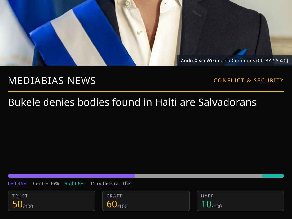 Bukele denies Haiti bodies | MediaBias News