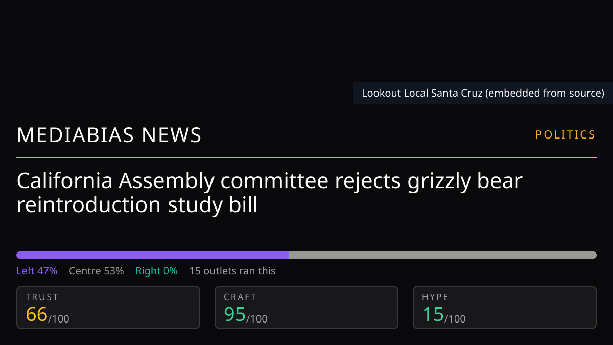California Assembly committee rejects grizzly bear reintroduction study bill