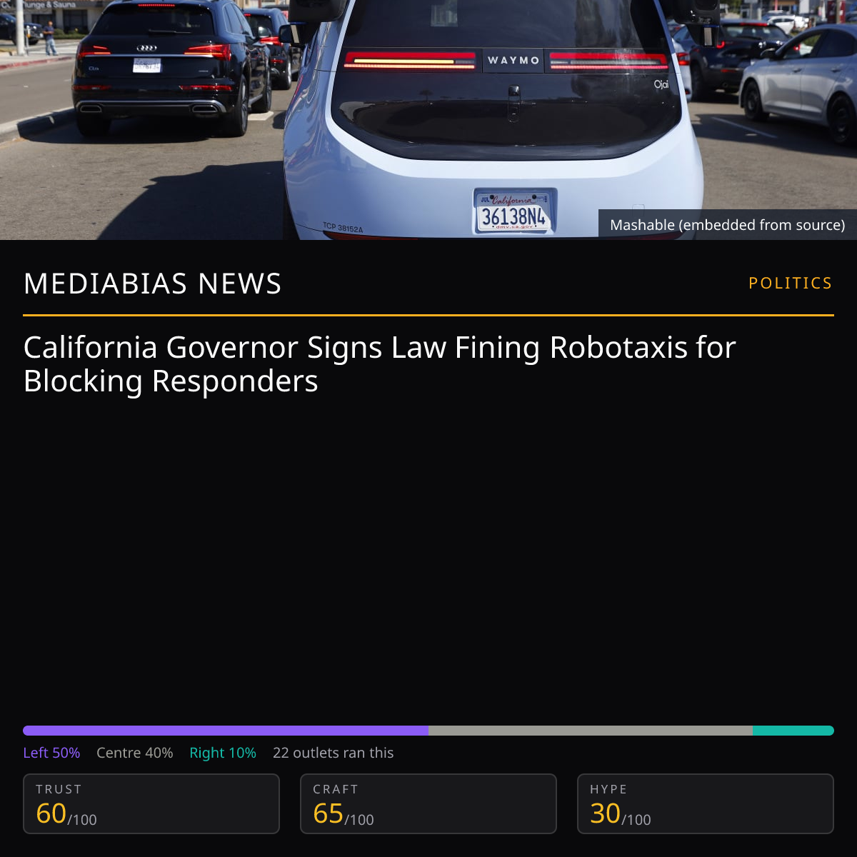 Gavin Newsom signs robotaxi law | MediaBias News