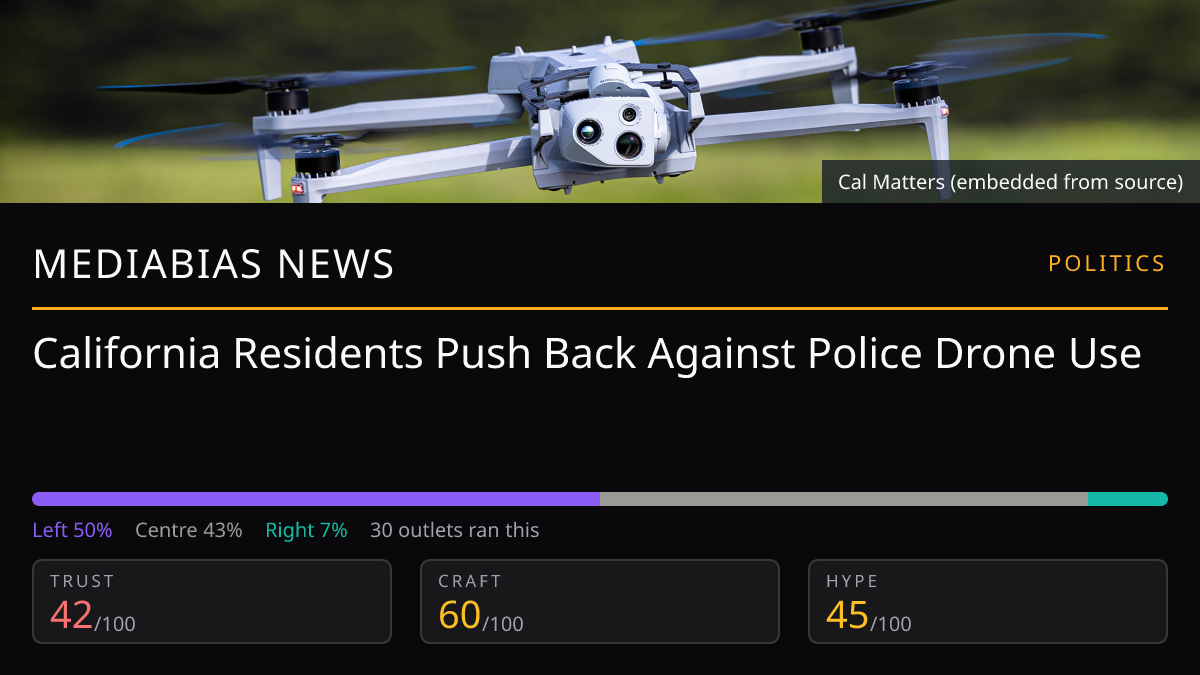 California Residents Push Back Against Police Drone Use