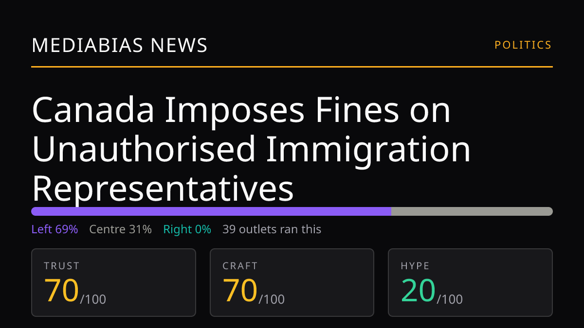 Canada Imposes Fines on Unauthorised Immigration Representatives