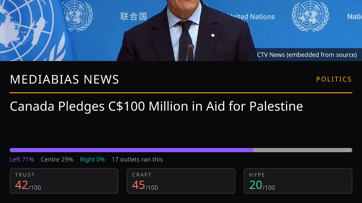 Canada Pledges C$100 Million in Aid for Palestine