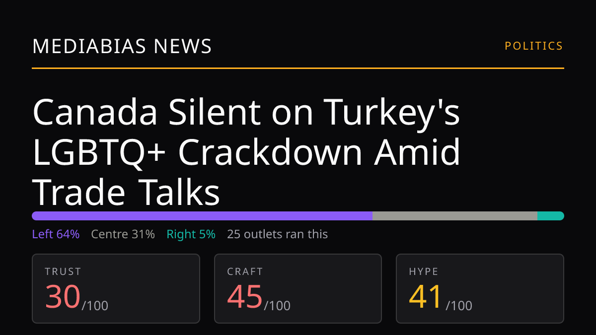 Canada Silent on Turkey's LGBTQ+ Crackdown Amid Trade Talks