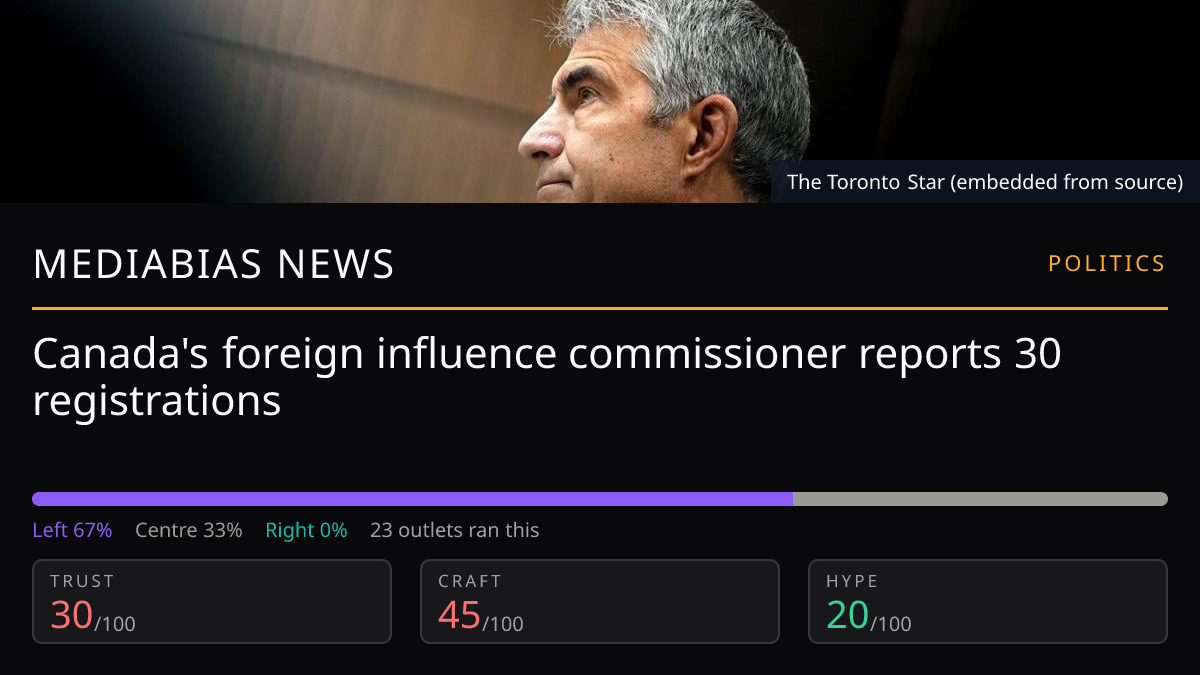 Canada's foreign influence commissioner reports 30 registrations