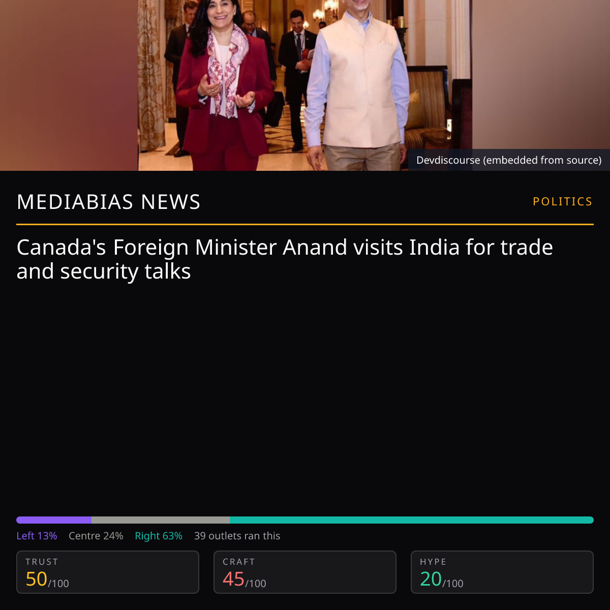 Anita Anand India visit | MediaBias News
