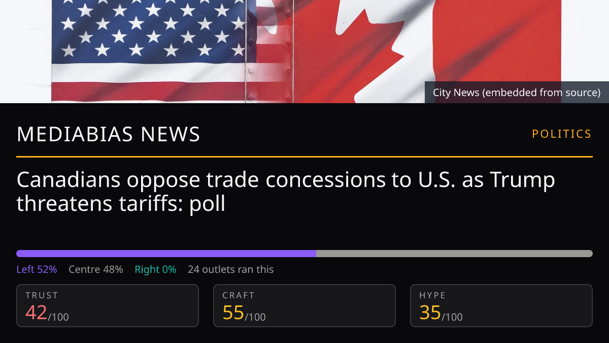 Canadians oppose trade concessions to U.S. as Trump threatens tariffs: poll