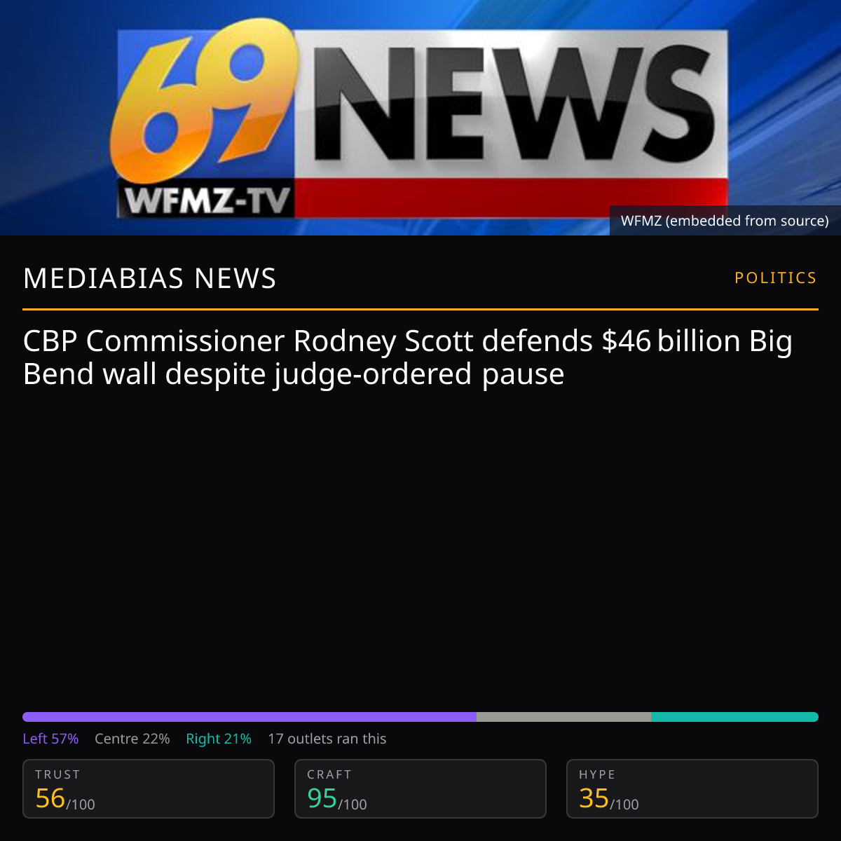 Rodney Scott on Big Bend wall | MediaBias News