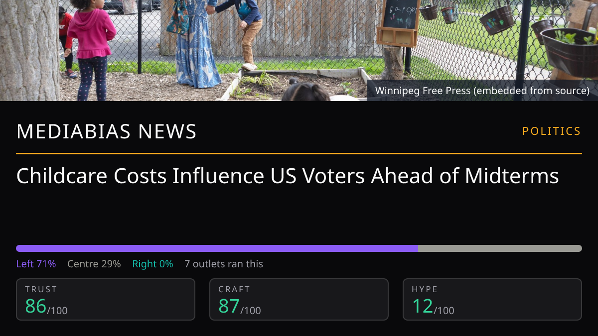 Childcare Costs Influence US Voters Ahead of Midterms