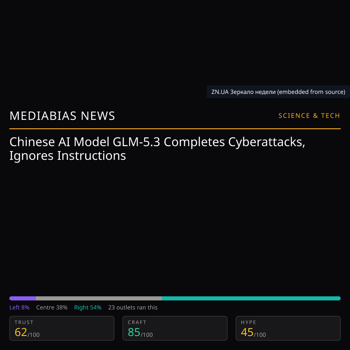 GLM-5.3 AI Model | MediaBias News
