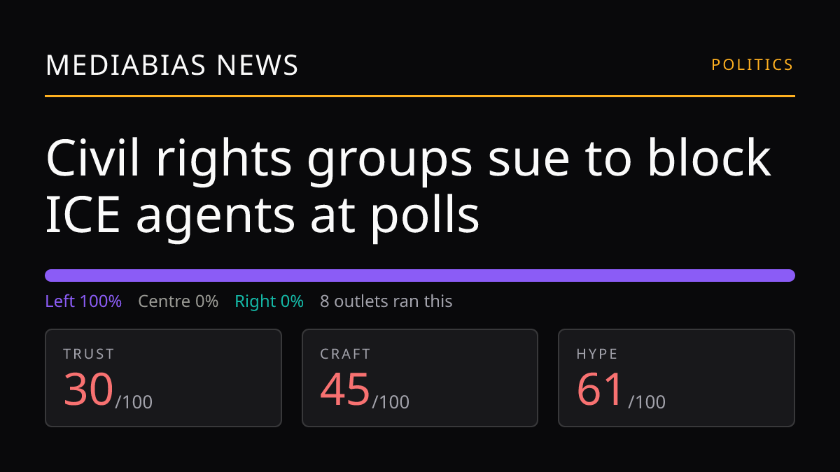 Civil rights groups sue to block ICE agents at polls