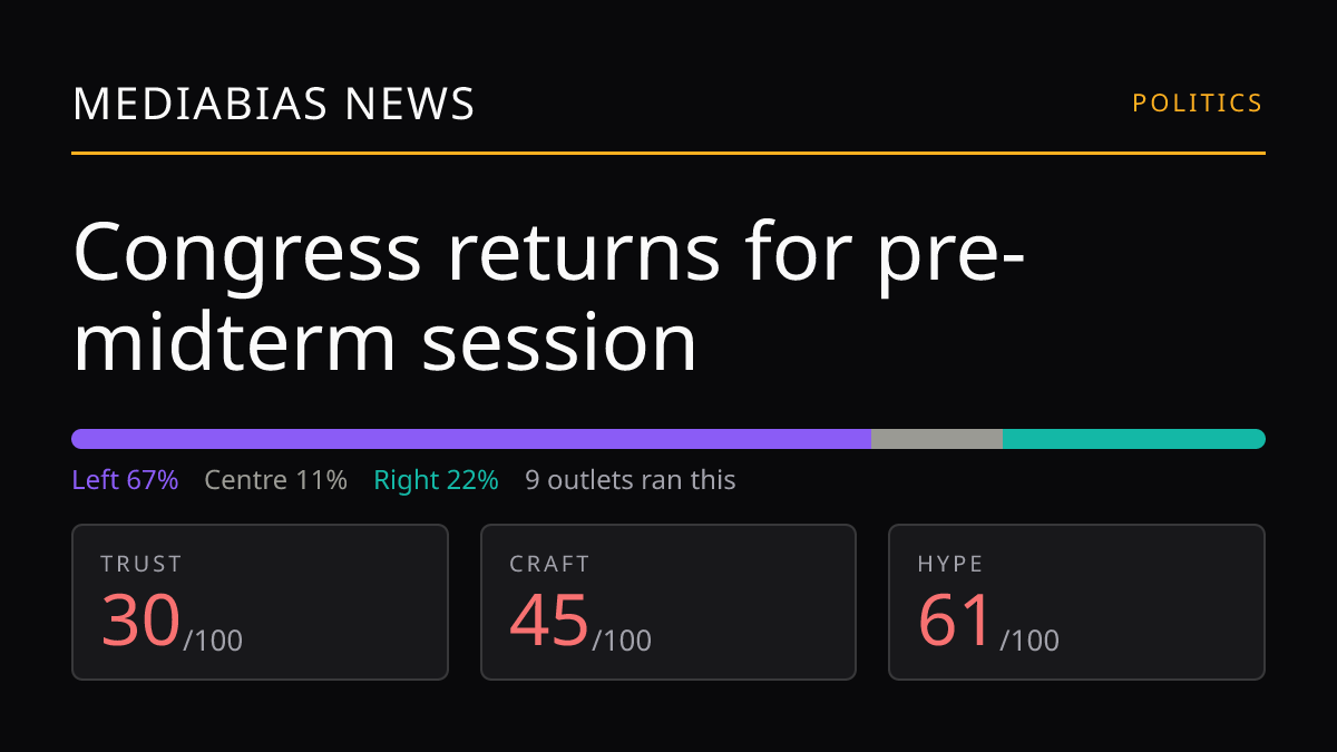 Congress returns for pre-midterm session