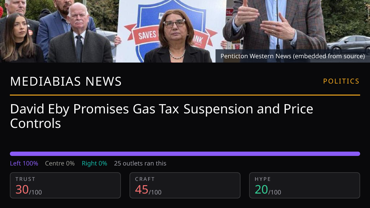 David Eby Promises Gas Tax Suspension and Price Controls
