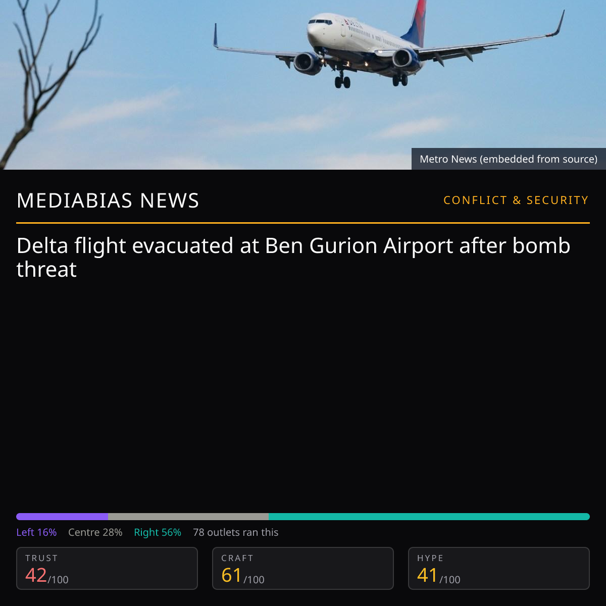 Delta Flight Evacuated | MediaBias News