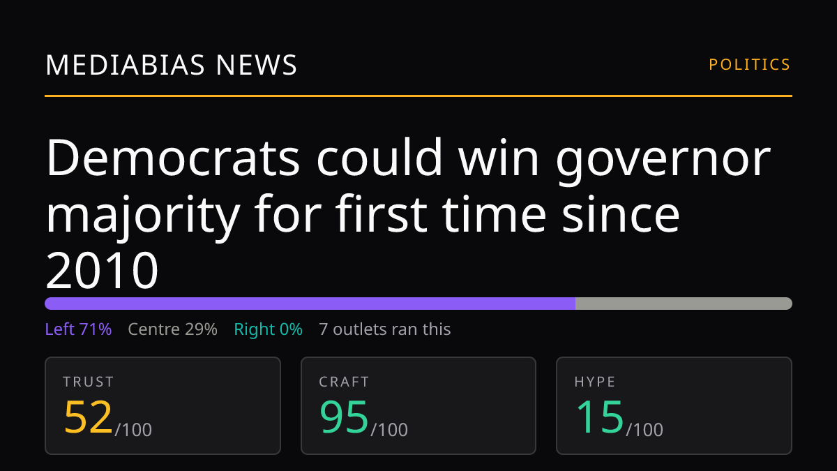 Democrats could win governor majority for first time since 2010