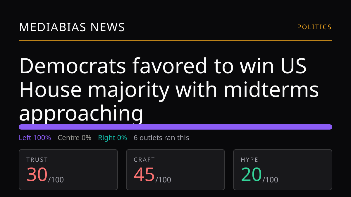 Democrats favored to win US House majority with midterms approaching