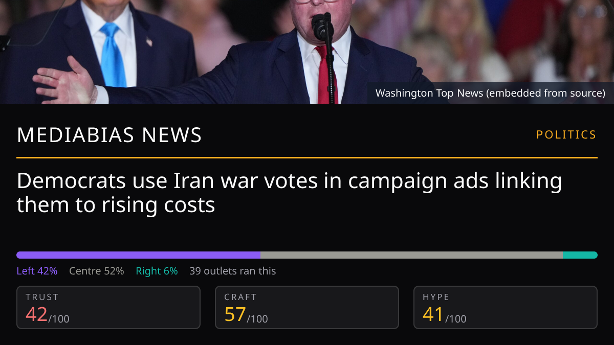 Iran War Votes in Campaign Ads | MediaBias News