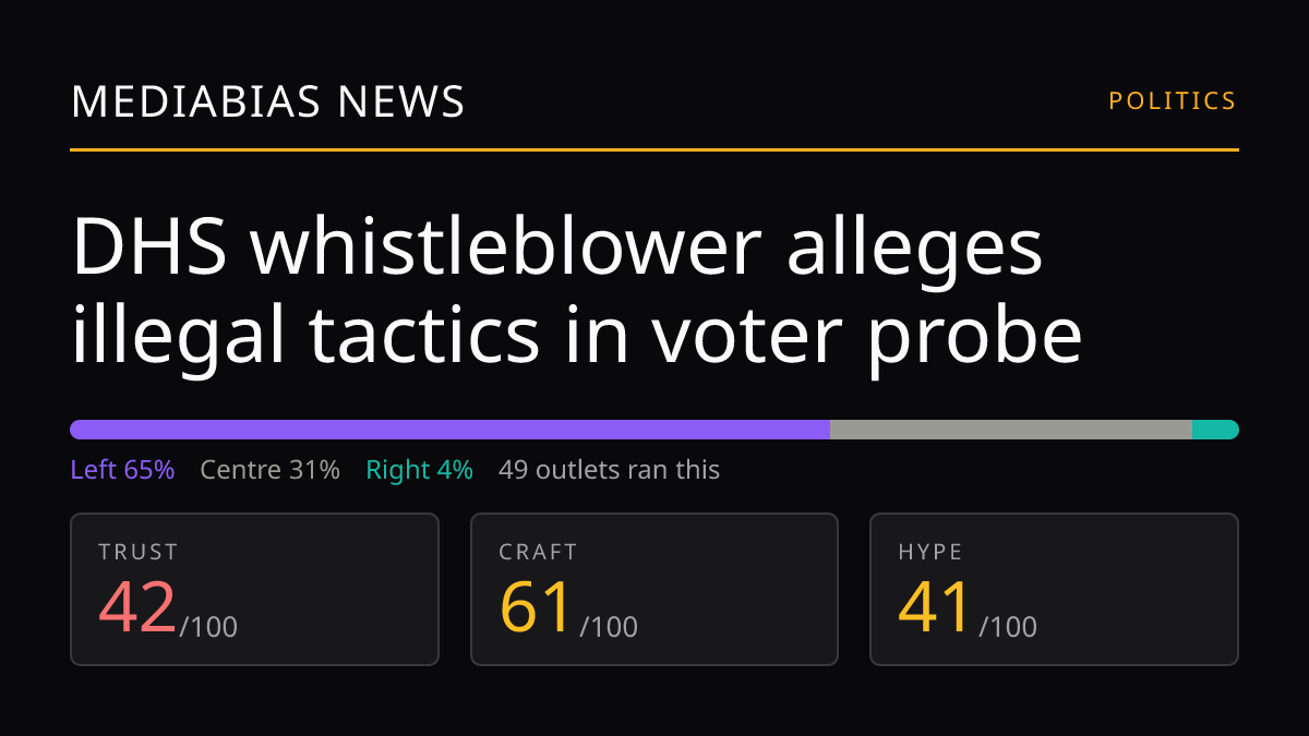 DHS whistleblower alleges illegal tactics in voter probe