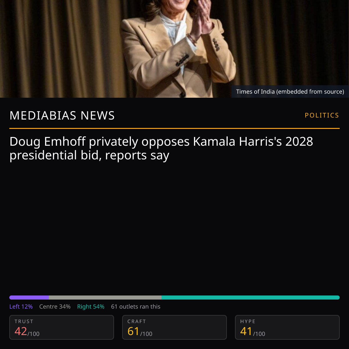 Kamala Harris 2028 bid | MediaBias News