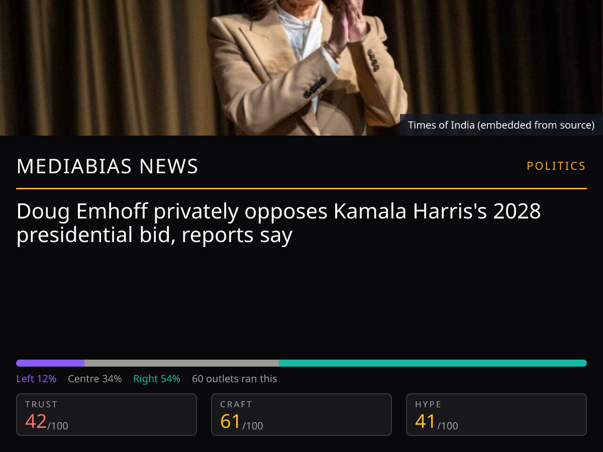 Kamala Harris 2028 bid | MediaBias News