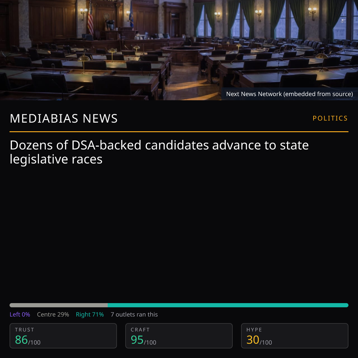 DSA candidates in state legislatures | MediaBias News