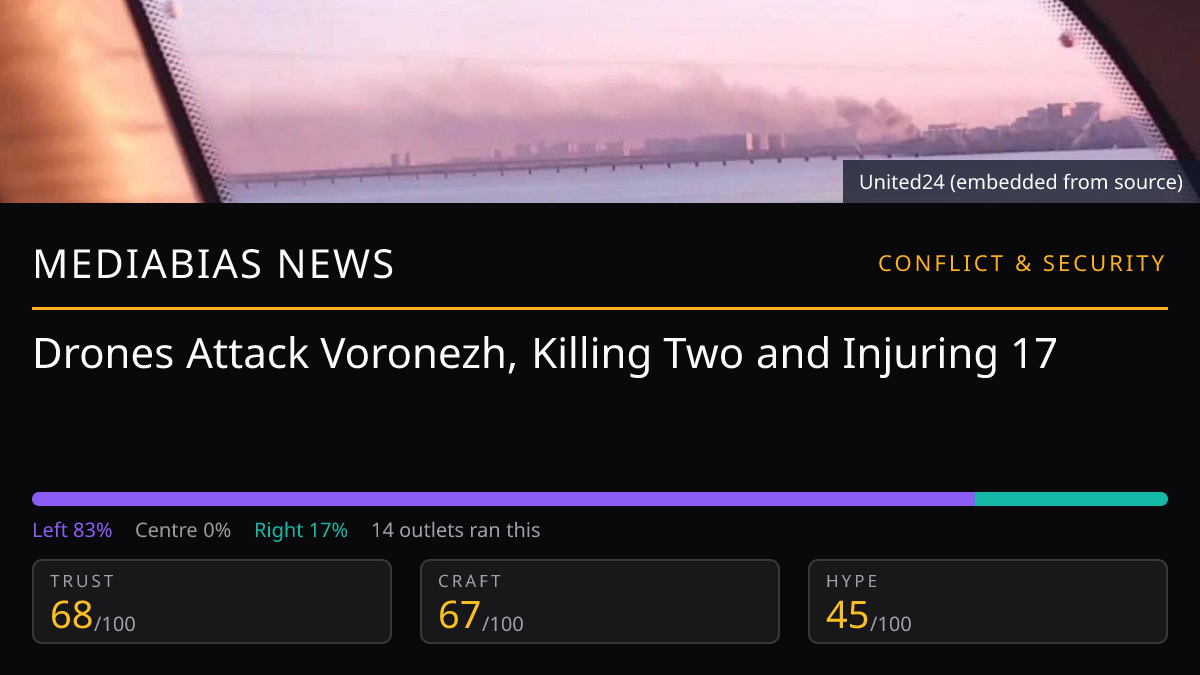 Drones Attack Voronezh, Killing Two and Injuring 17