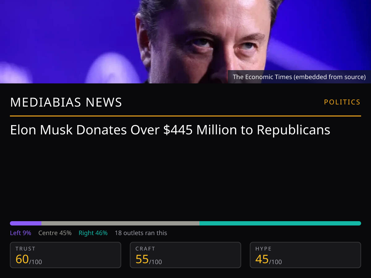 Elon Musk Donates $445m | MediaBias News