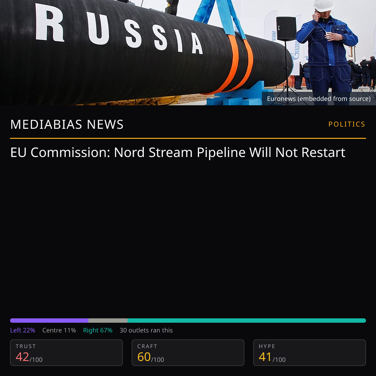 Nord Stream pipeline shut | MediaBias News