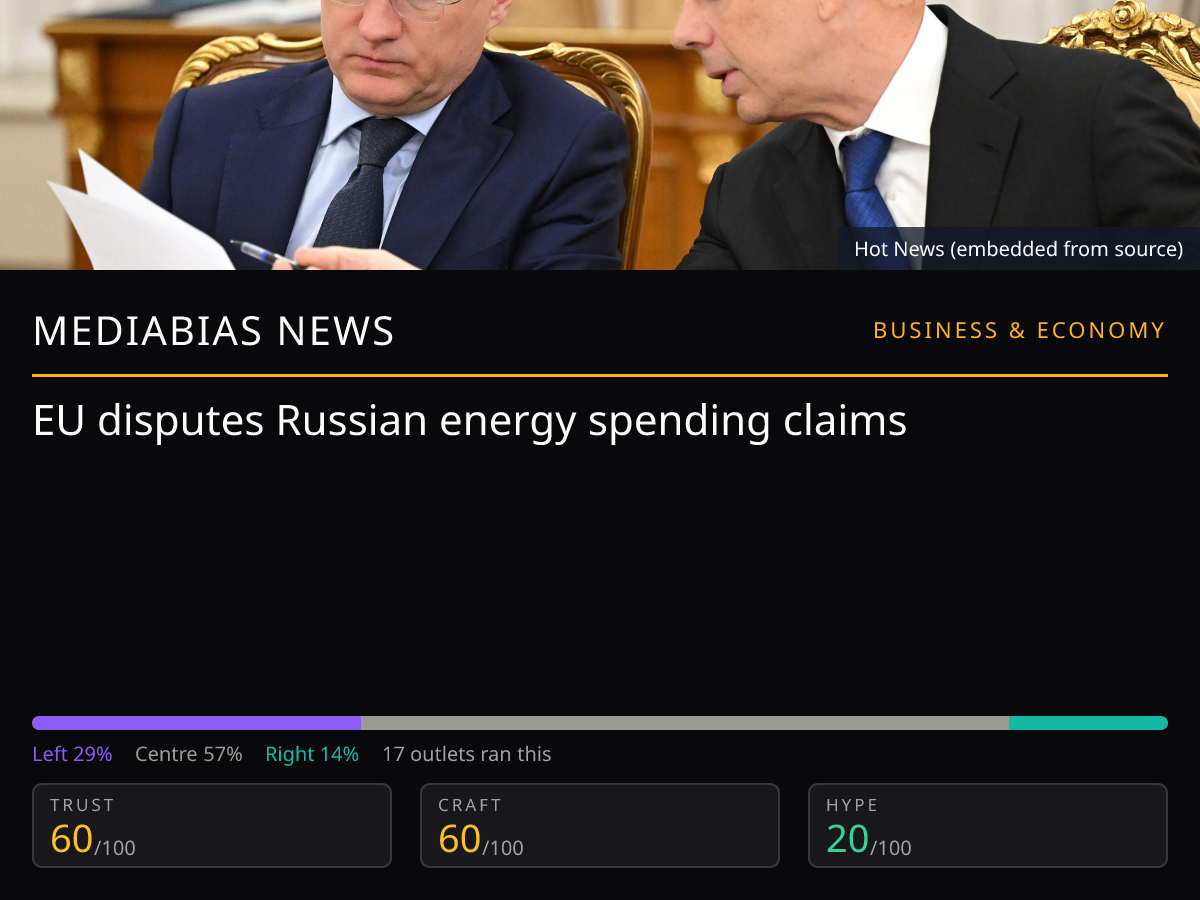 EU Russian Energy Spending | MediaBias News