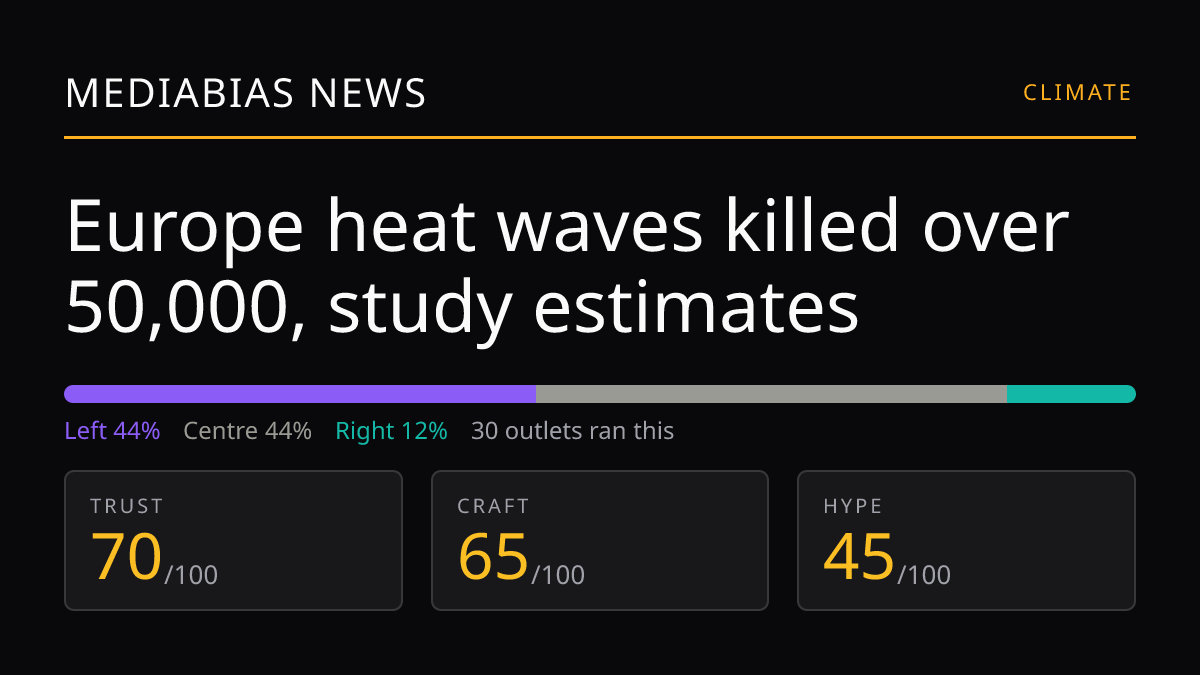Europe heat waves killed over 50,000, study estimates
