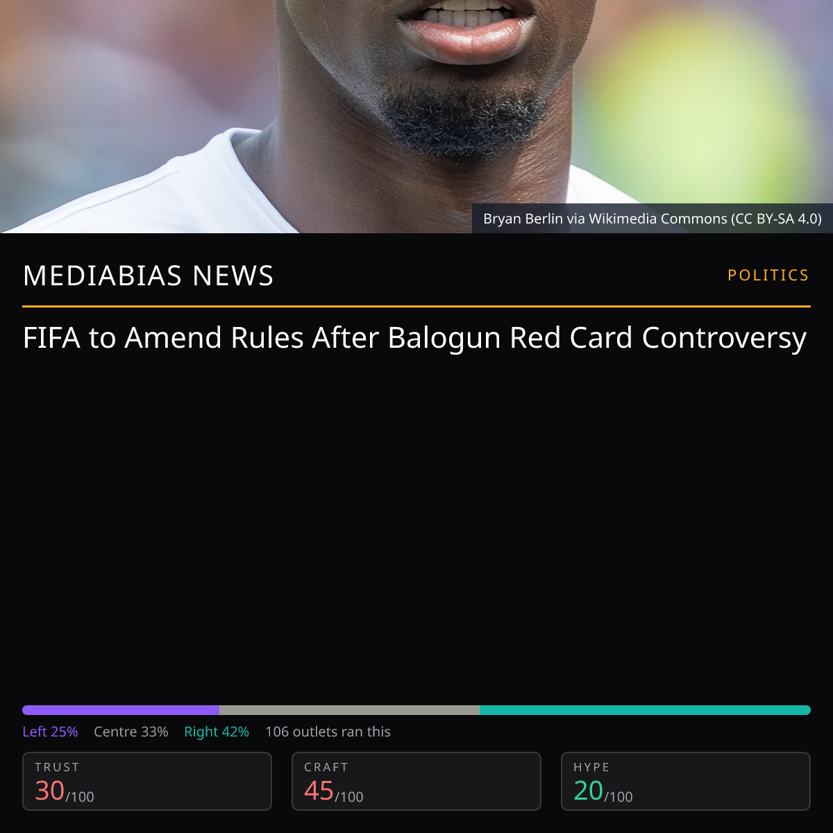 FIFA Amends Rules | MediaBias News