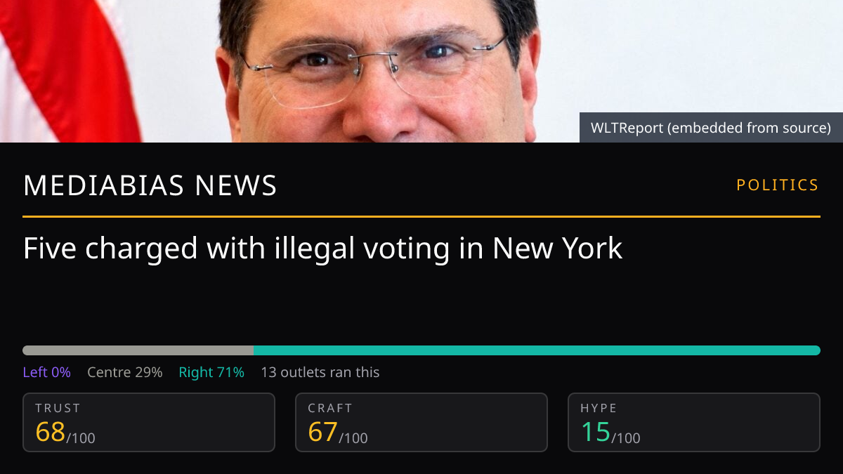 NY Voting Charges | MediaBias News