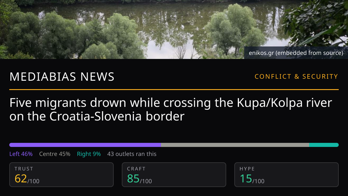 Five migrants drown while crossing the Kupa/Kolpa river on the Croatia‑Slovenia border