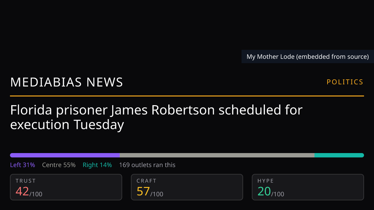 James Robertson Execution | MediaBias News